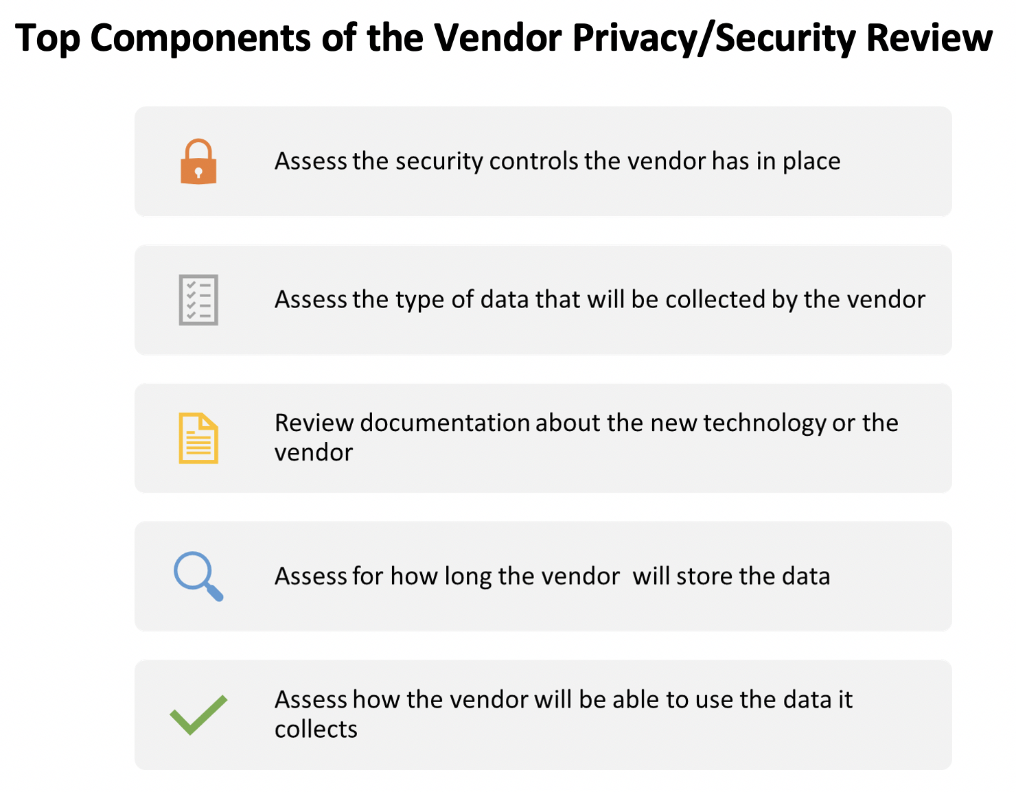 Data Privacy Day 2021: Top Components of Vendor Privacy/Security Review