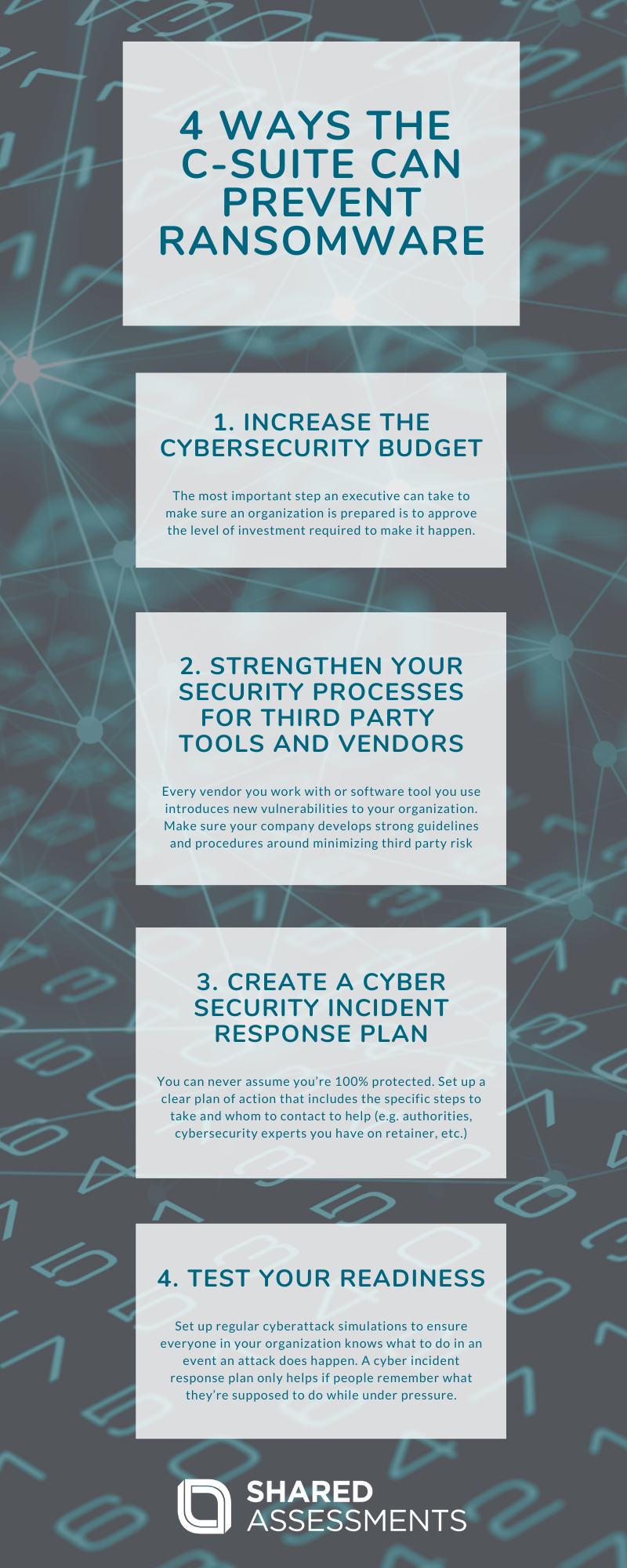 4 Ways C Suite Can Prevent Ransomware Infographic