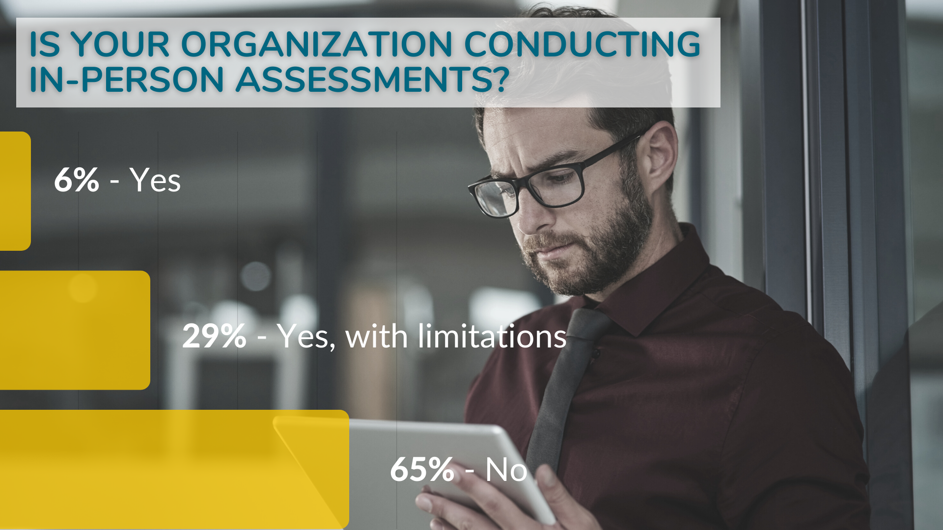 Is Your Org Conducting In Person Assessments