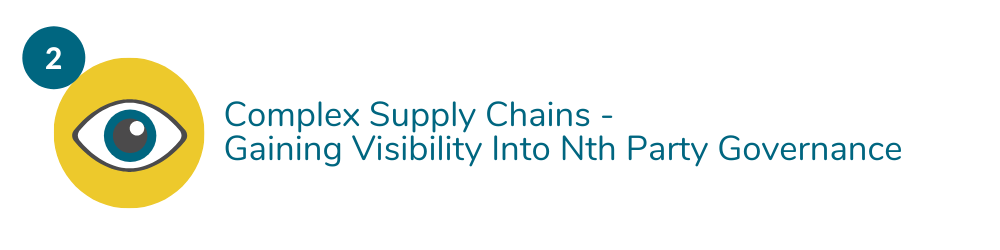 Complex Supply Chains Gaining Visibility Into Nth Party Governance 1