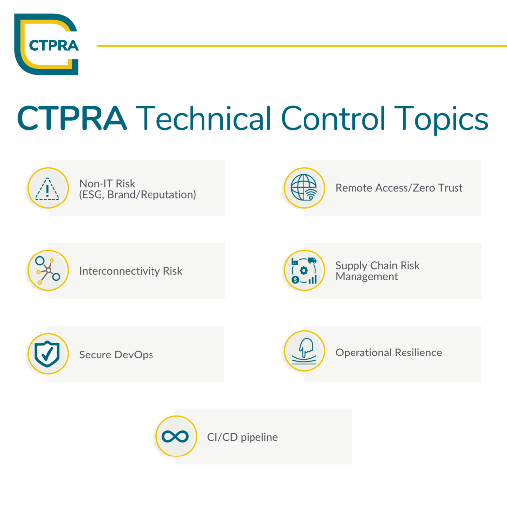 What Is A Certified Third Party Risk Assessor Technical Control Topics