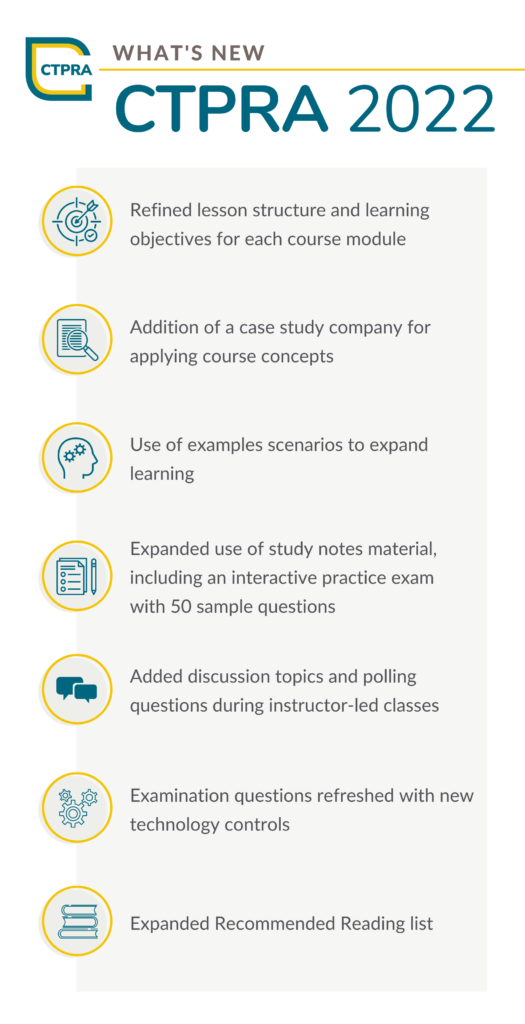 What Is A Certified Third Party Risk Assessor Curriculum in 2022