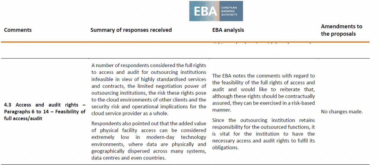 EBA Table